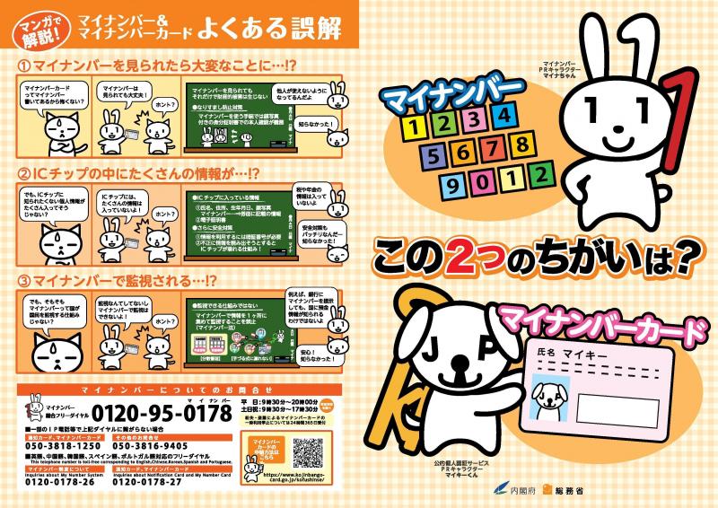 マイナンバーとマイナンバーカードの違い_表