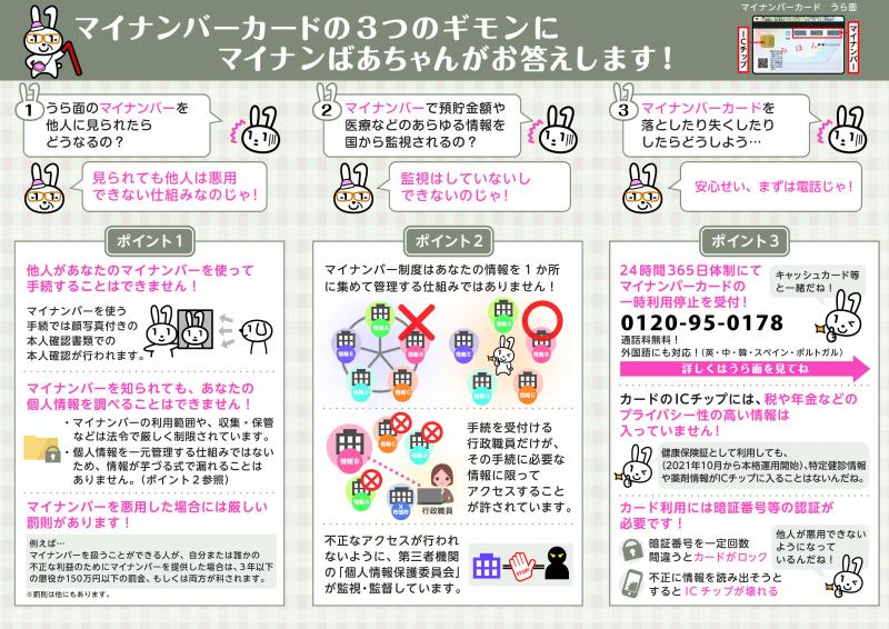 画像:マイナンバーカードの安全性(裏)