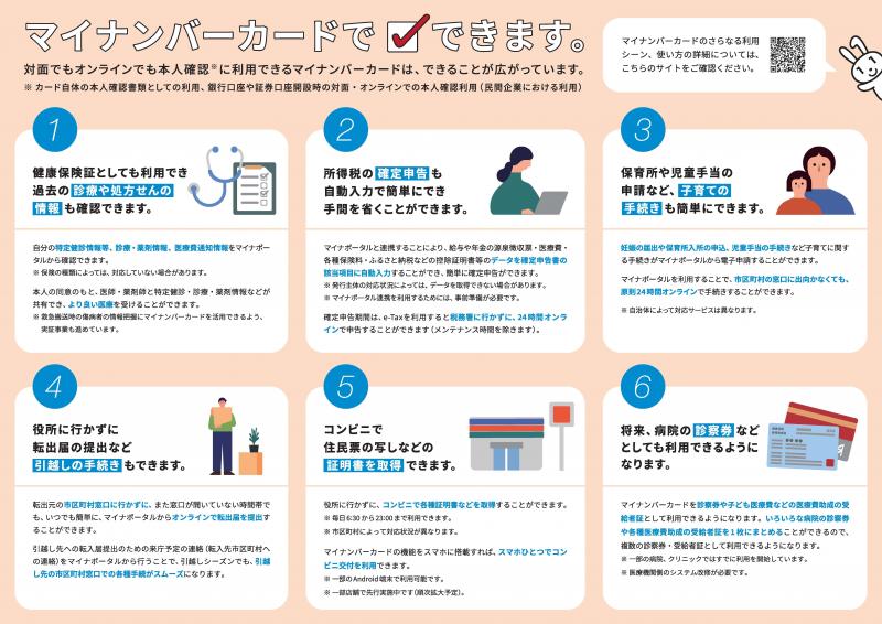 画像:リーフレット「マイナンバーカードでできることが増えています」(裏)