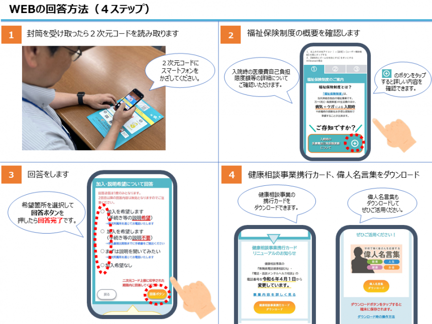 画像:WEBの回答方法(4ステップ)