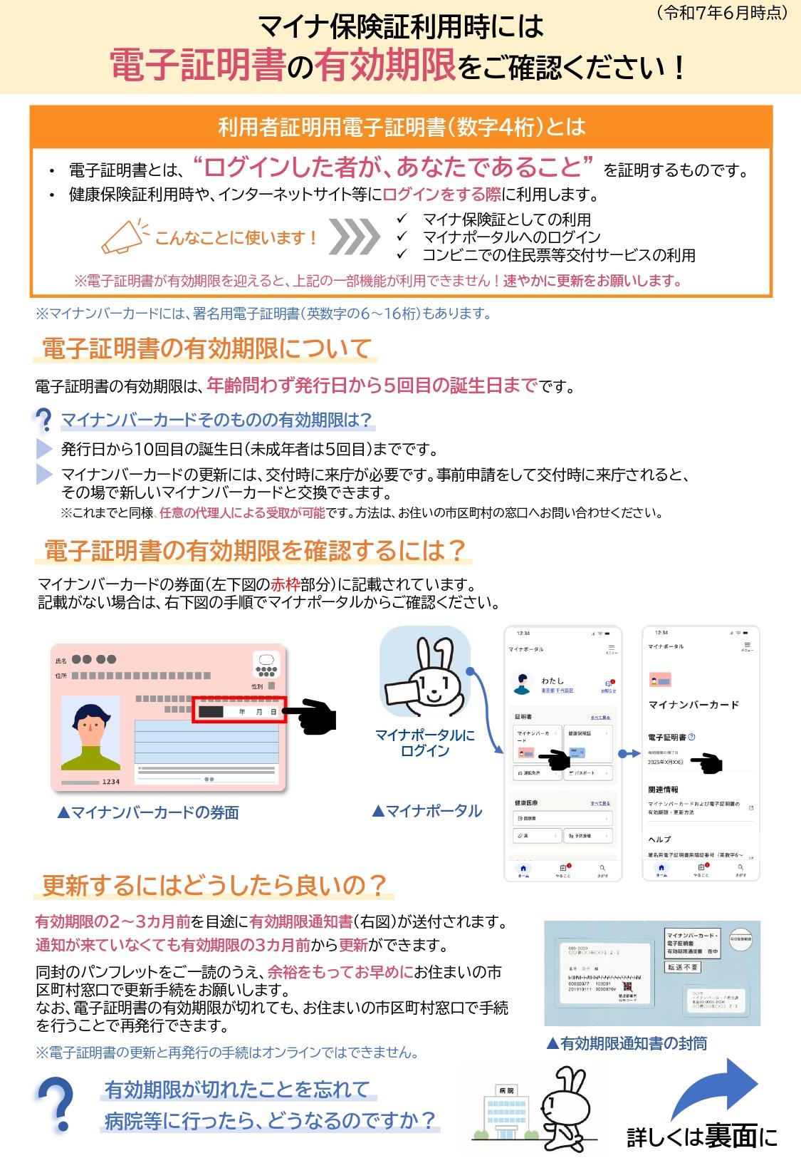 リーフレット:マイナ保険証利用時には電子証明書の有効期限をご確認ください