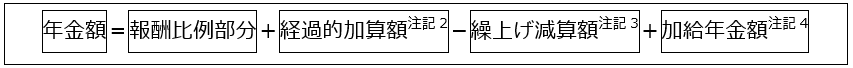 式:繰上げ支給の老齢厚生年金の年金額(昭和36年4月1日までに生まれた方)