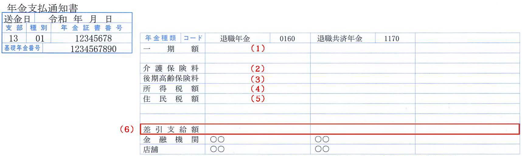 図:年金支払通知書
