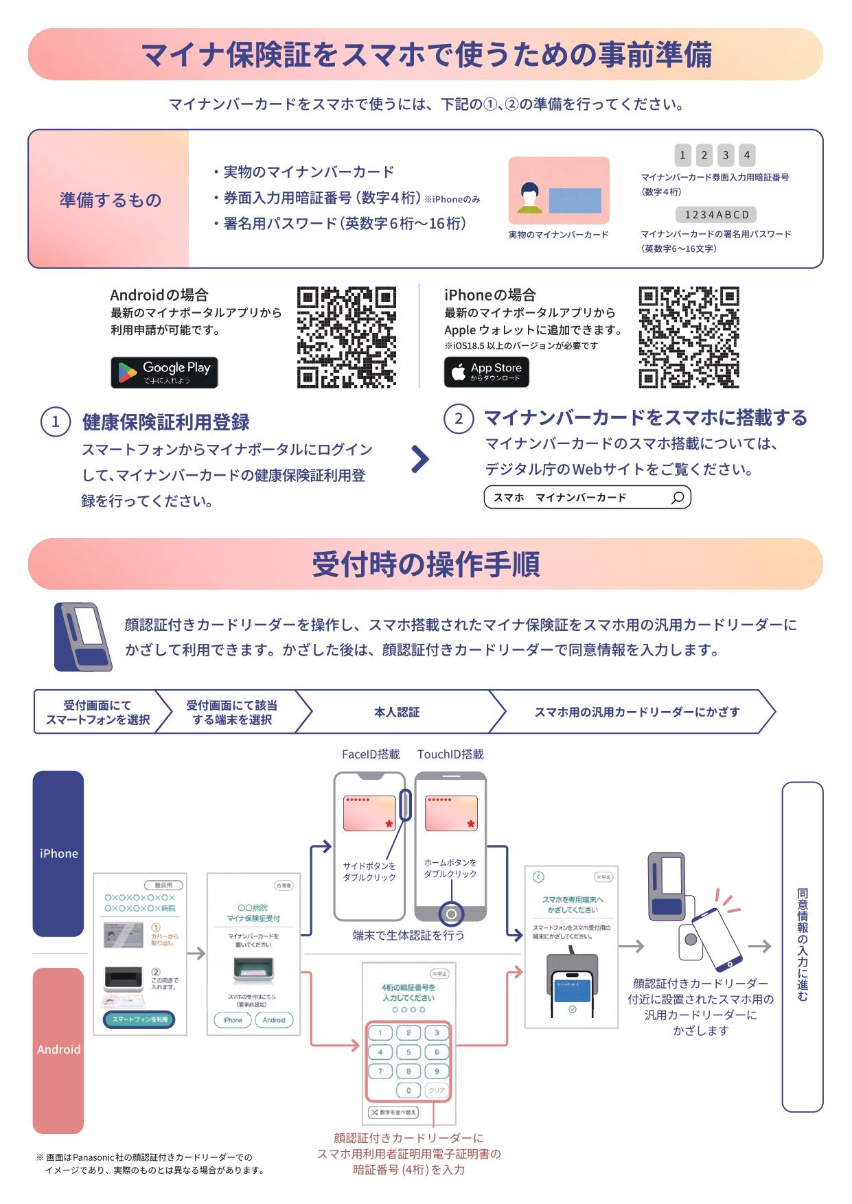 画像:9月からマイナ保険証がスマホでも使えます2