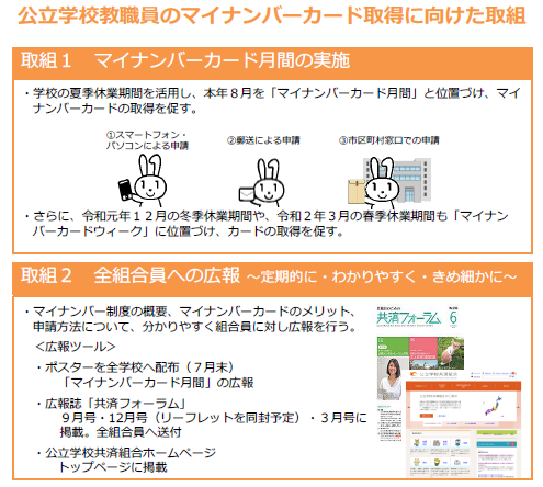 公立学校教職員のマイナンバーカード取得に向けた取組