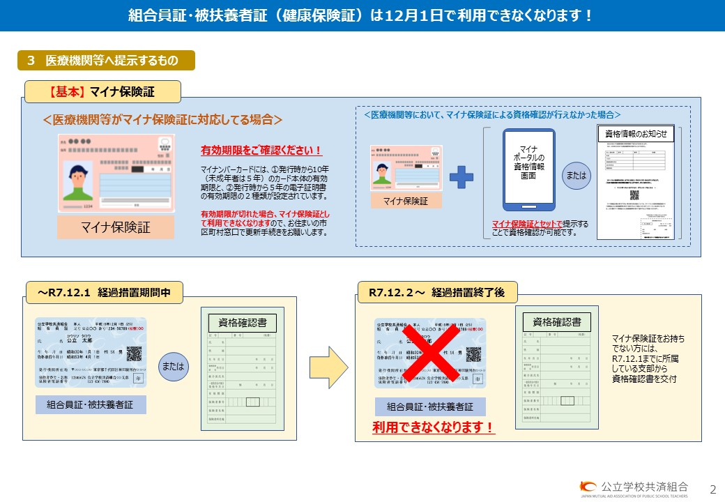 図:組合員証・被扶養者証(健康保険証)は12月1日で利用できなくなります(2)