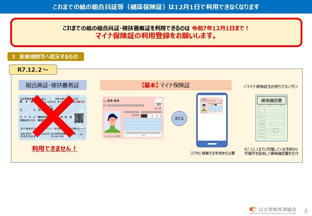 図:組合員証等(健康保険証)は12月1日で利用できなくなります2