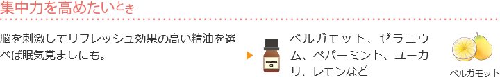 集中力を高めたいとき 脳を刺激してリフレッシュ効果の高い製油を選べば眠気覚ましにも。ベルガモット、ゼラニウム、ペパーミント、ユーカリ、レモンなど