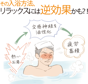 その入浴方法、リラックスには逆効果かも?!