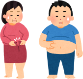 画像:脂肪に悩む男女