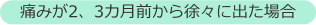 痛みが2、3カ月前から徐々に出た場合