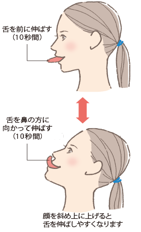 画像:鼻呼吸が楽にできるようになる舌トレーニング