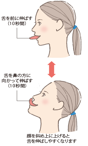 先生のための健康なんでもq A第2回 声がれ 喉の痛みを解消 公立学校共済組合