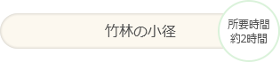 竹林の小径 所要時間 約2時間