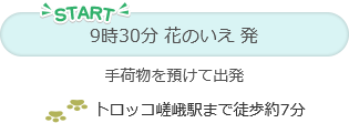 START 9時30分 花のいえ 手荷物を預けて出発 トロッコ嵯峨駅まで徒歩約7分