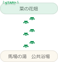 菜の花畑 馬場の湯 公共浴場