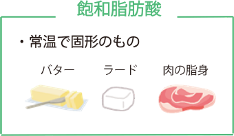 飽和脂肪酸 ・常温で固形のもの バター ラード 肉の脂身