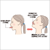 先生のための健康なんでもQ&A第2回 声がれ・喉の痛みを解消!