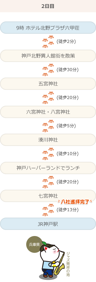 画像:モデルコース2日目 9時 ホテル北野プラザ六甲荘 徒歩2分 神戸北野異人館街を散策 徒歩30分 五宮神社 徒歩20分 六宮神社・八宮神社 徒歩5分 湊川神社 徒歩10分 神戸ハーバーランドでランチ 徒歩20分 七宮神社 八社巡拝完了 徒歩13分 JR神戸駅