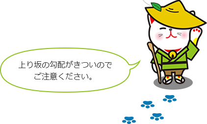 旅ニャンと吹き出し