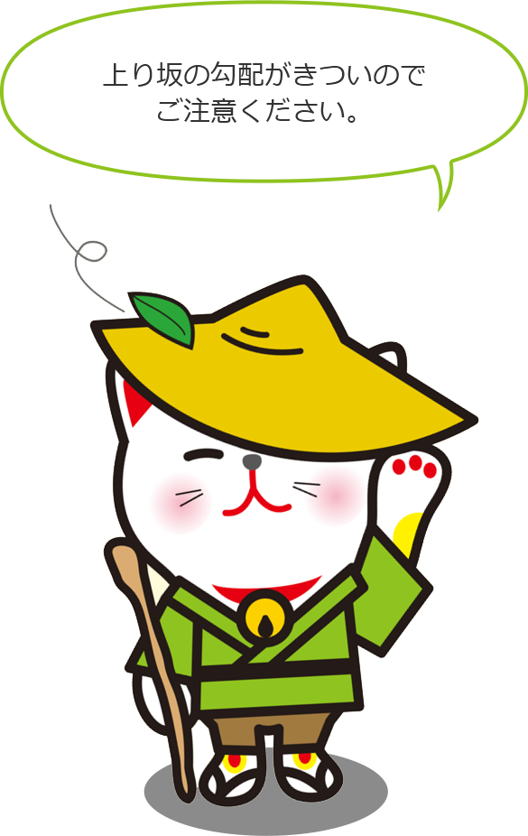 旅ニャンと吹き出し