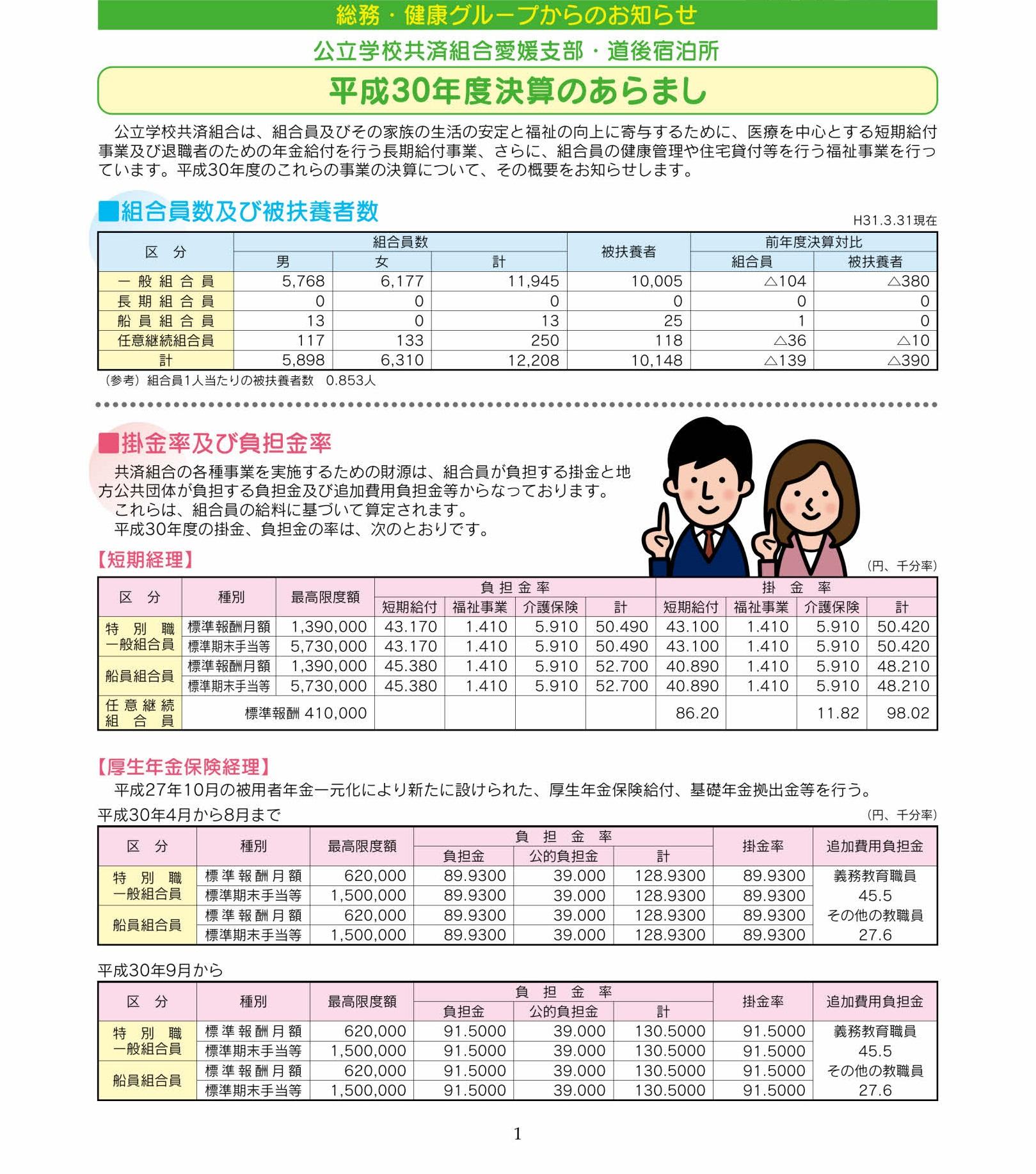 進撃の巨人中学校 動画