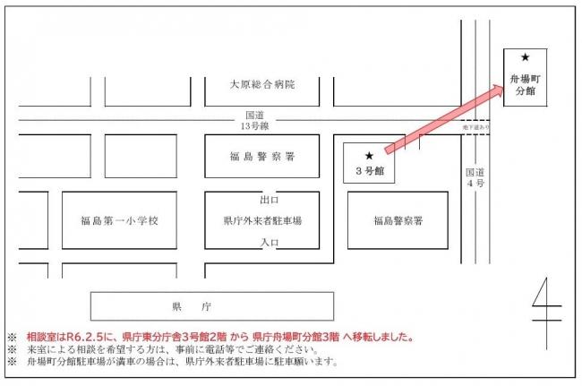 図:相談場所