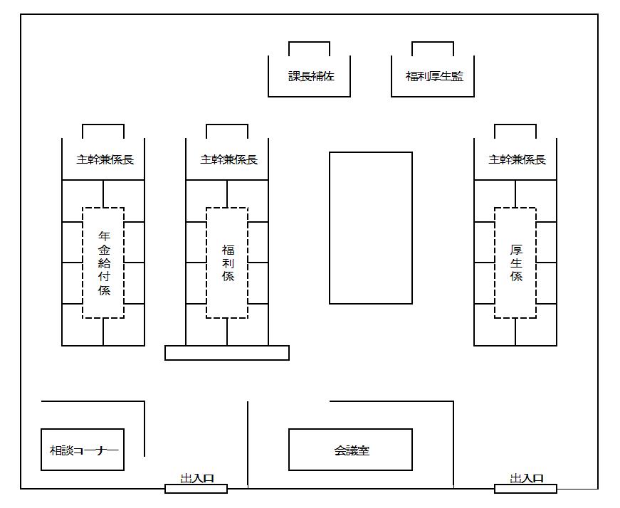 図:公立学校共済組合鹿児島支部の座席図