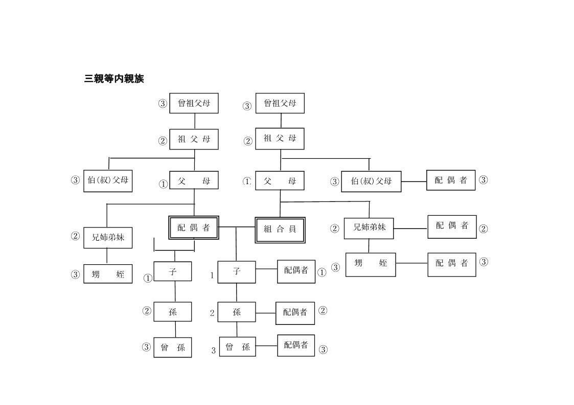 R6sanshintou_hani_1.jpg