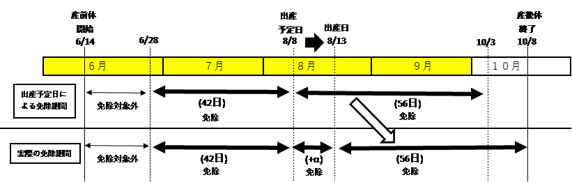 sannkyuu2.png
