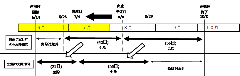 sannkyuu4.png