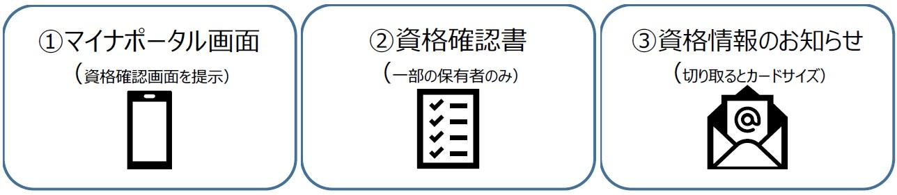 shikakukakuninnozu.jpg