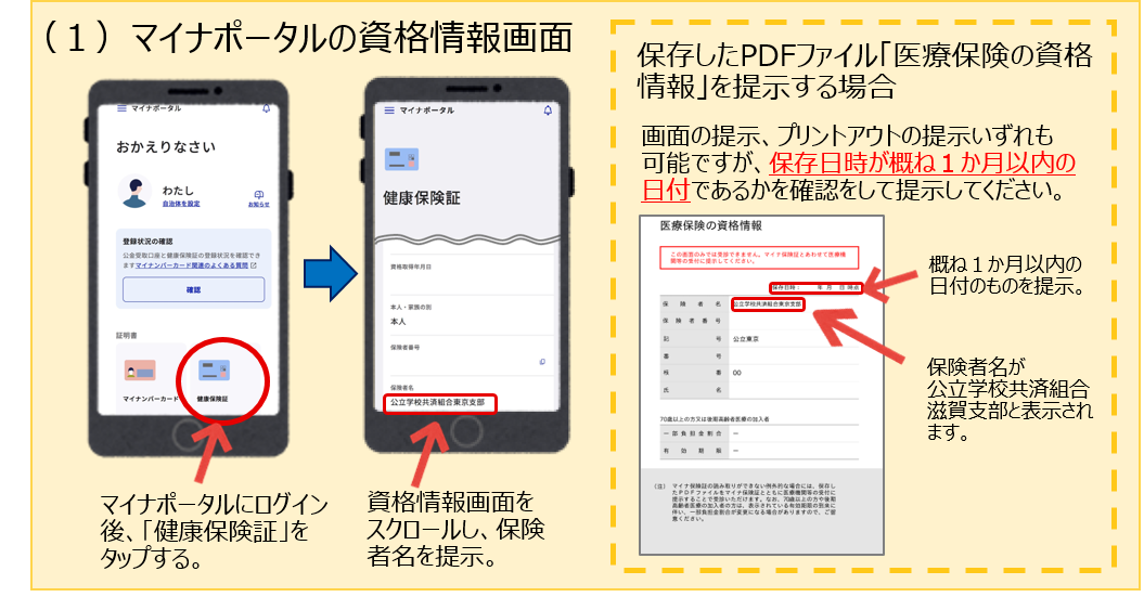 マイナポータル画面イメージ