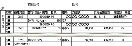 雇用保険受給資格者証